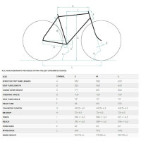 Pelago - Hanko Street - Eliel Green - M