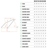 Marin - Nicasio 3 - 700C GRX - Brown